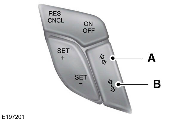 Adaptive Cruise Control Gap Increase and Decrease Buttons