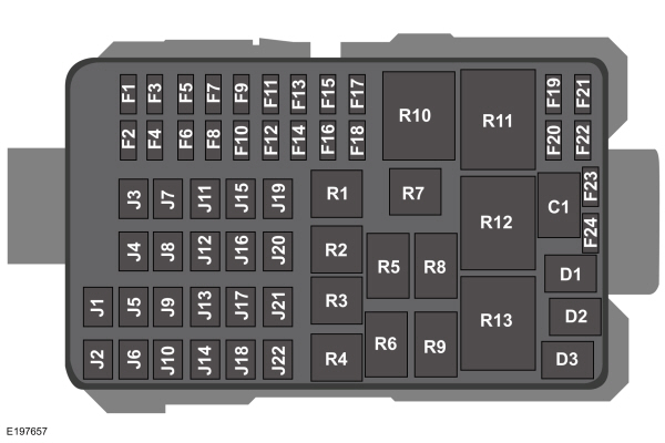 Power Distribution Box