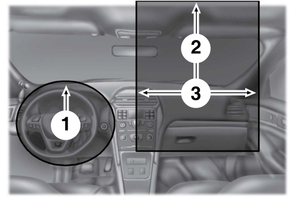 Driver and Passenger Airbag