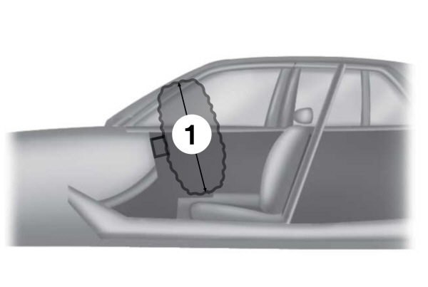 Airbag