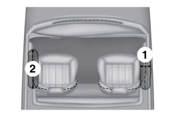 Crash Sensors and Airbag Indicator