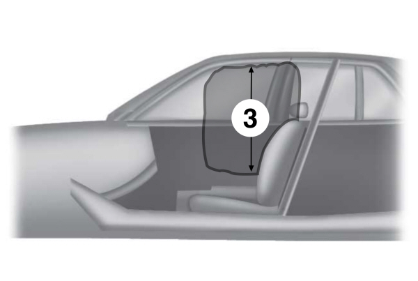 Side Airbag
