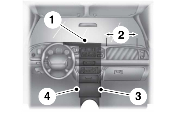 Instrument Panel Area