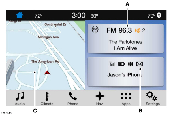 Touchscreen Home View
