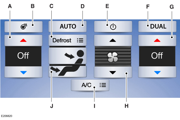 Air Conditioning Screen