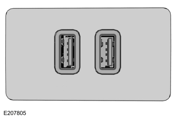 USB Ports