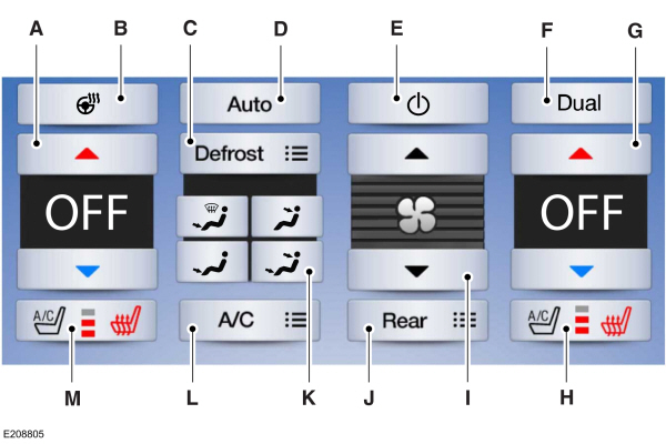 Climate Control