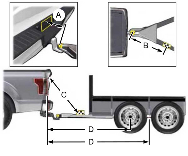 Trailer Measurement