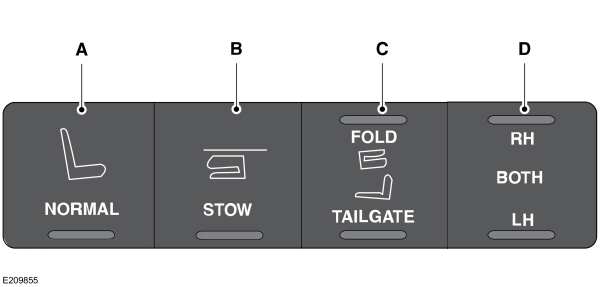 Third Row Power Seat Buttons