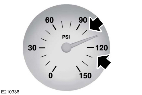 Air Brake Gauge