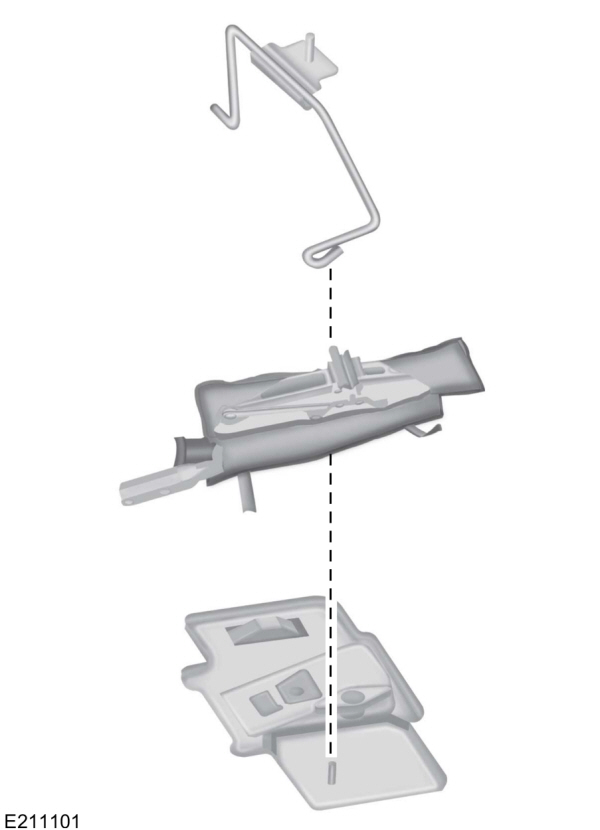 Vehicle Jack Installation