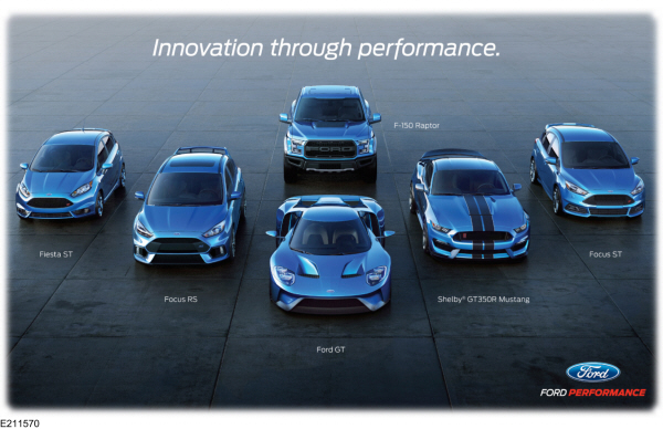 GT350 - Six Ford Performance Cars