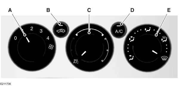 Manual Climate with Rotary Control