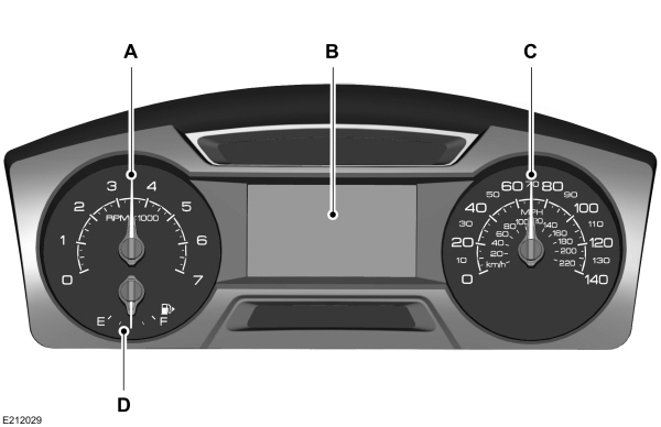 Instrument Cluster