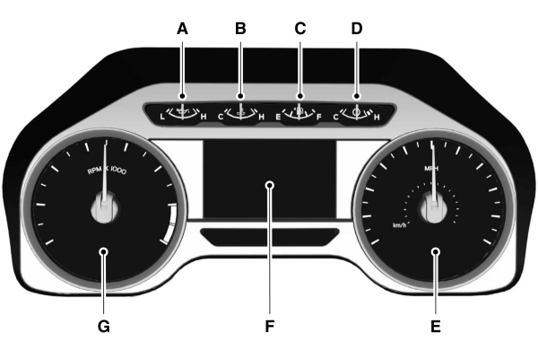 Instrument Cluster