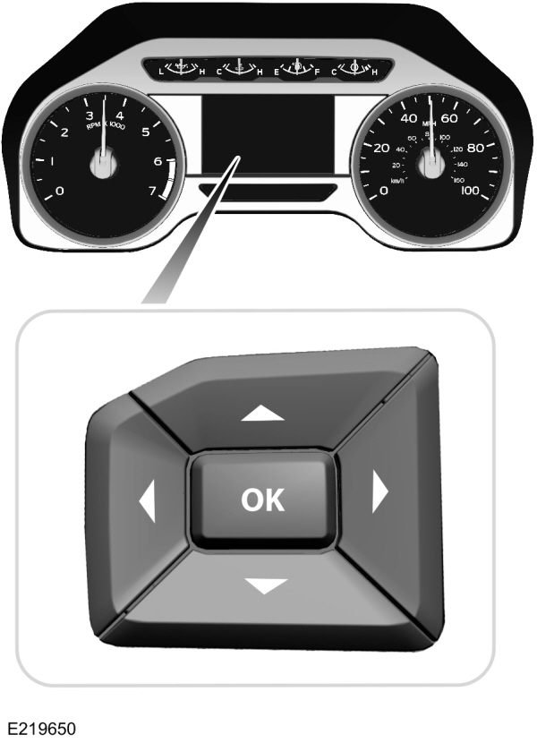 Information Display Control