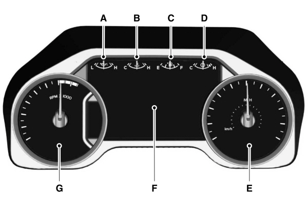 Instrument Cluster