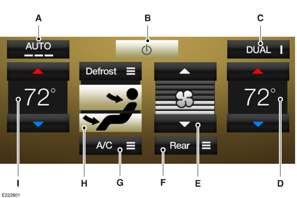 SYNC 3 Climate Screen with Smart Auto