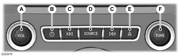 Image Shown Without Description