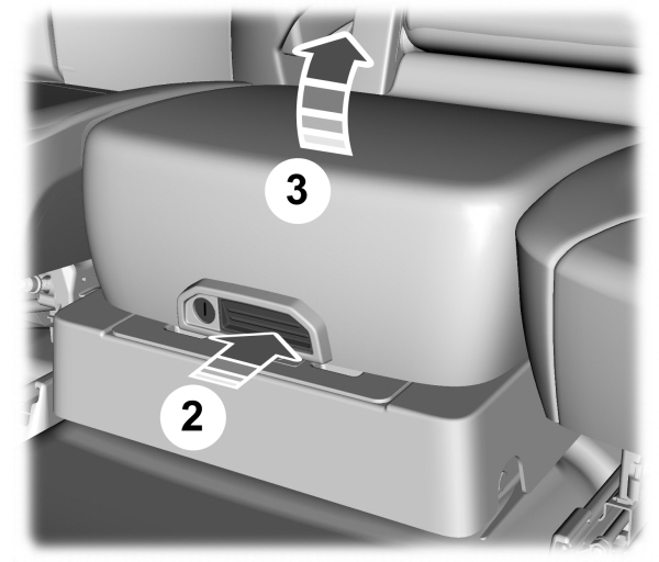 Lift the Seat Cushion