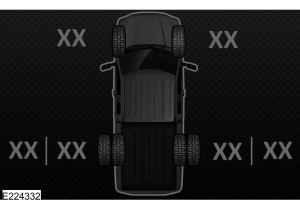 Tire Pressure Monitoring System Screen