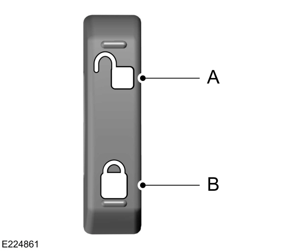 Power Door Lock