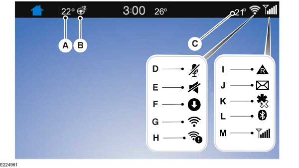 Image Shown Without Description