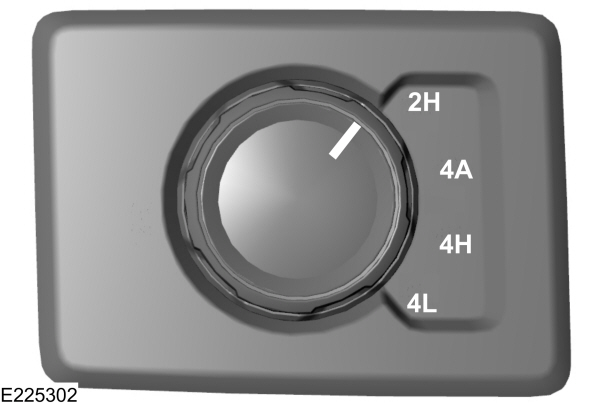 Four-Wheel Drive Mode Control