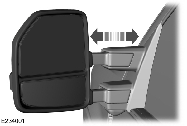 Telescoping Mirrors
