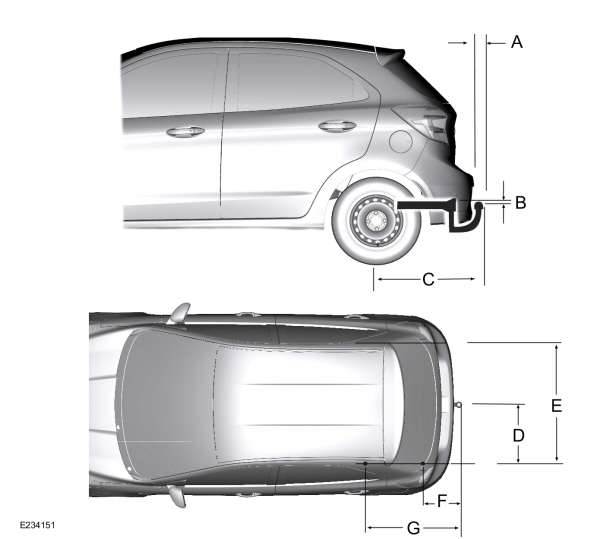 Image Shown Without Description