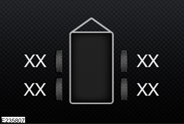 Trailer Tire Pressure Monitoring System
