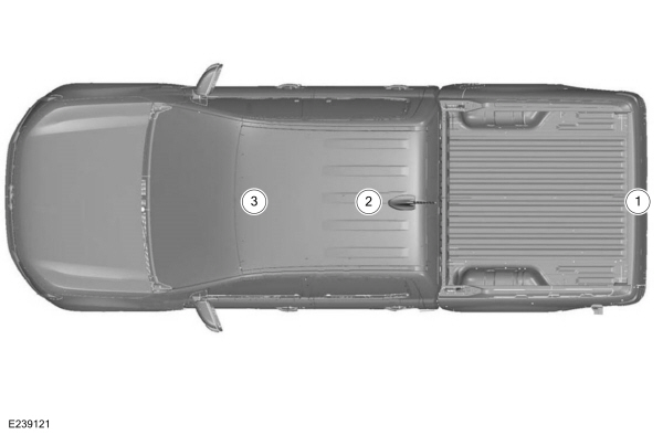 Truck Top View