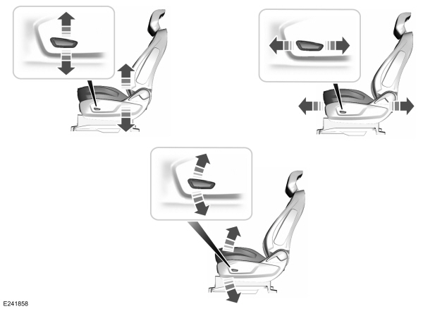 Adjusting the 6-Way Seat
