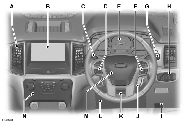 Image Shown Without Description