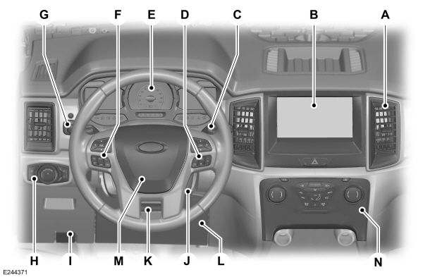 Image Shown Without Description