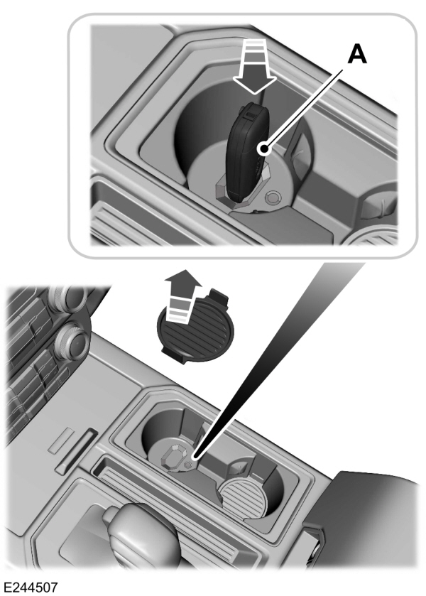 Intelligent Access Key Slot