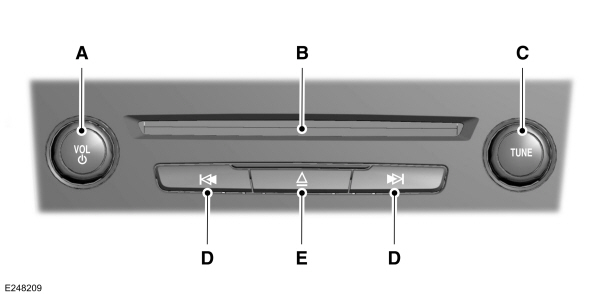 Image Shown Without Description