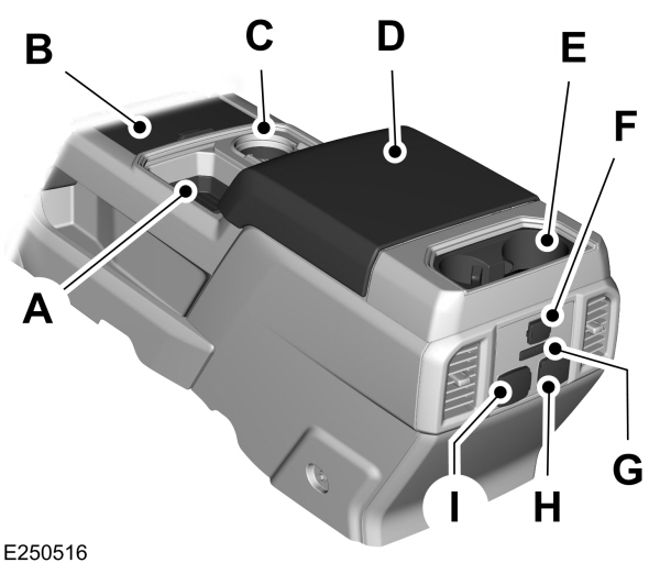 Center Console