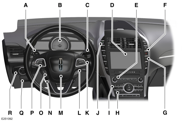 Image Shown Without Description