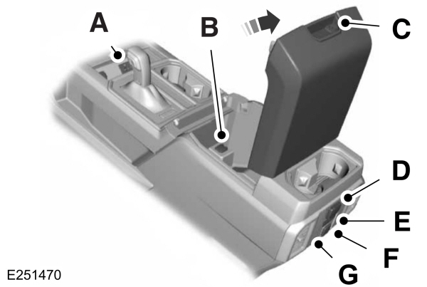 Center Console