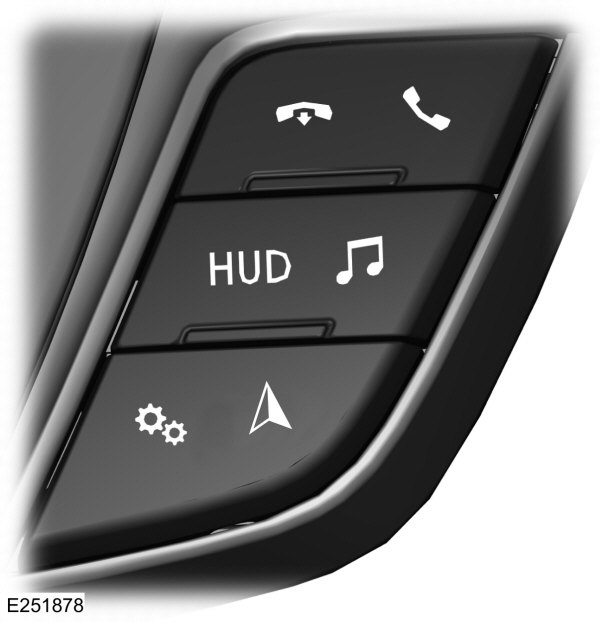 Information Display Buttons