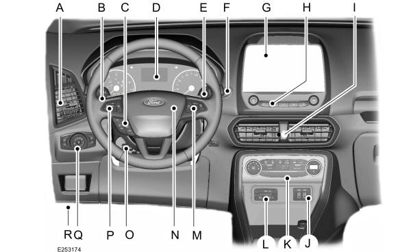 Image Shown Without Description