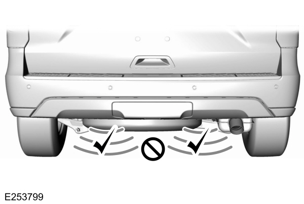 Image Shown Without Description