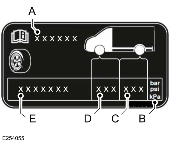 Image Shown Without Description