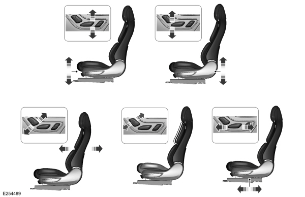 Power Seats