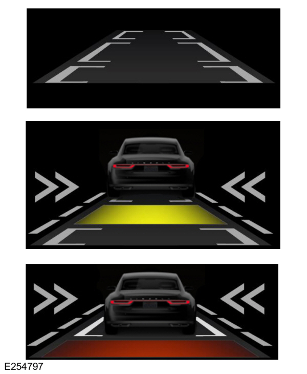 Distance Indication and Alert