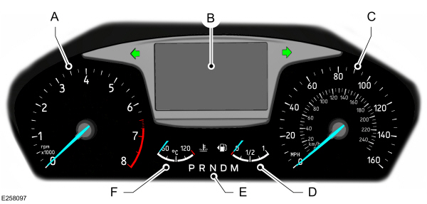 Instrument Cluster