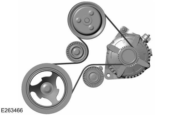 Drive Belt Routing