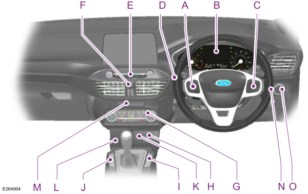 Image Shown Without Description