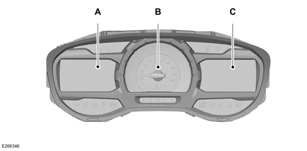 Instrument Cluster - Gauges